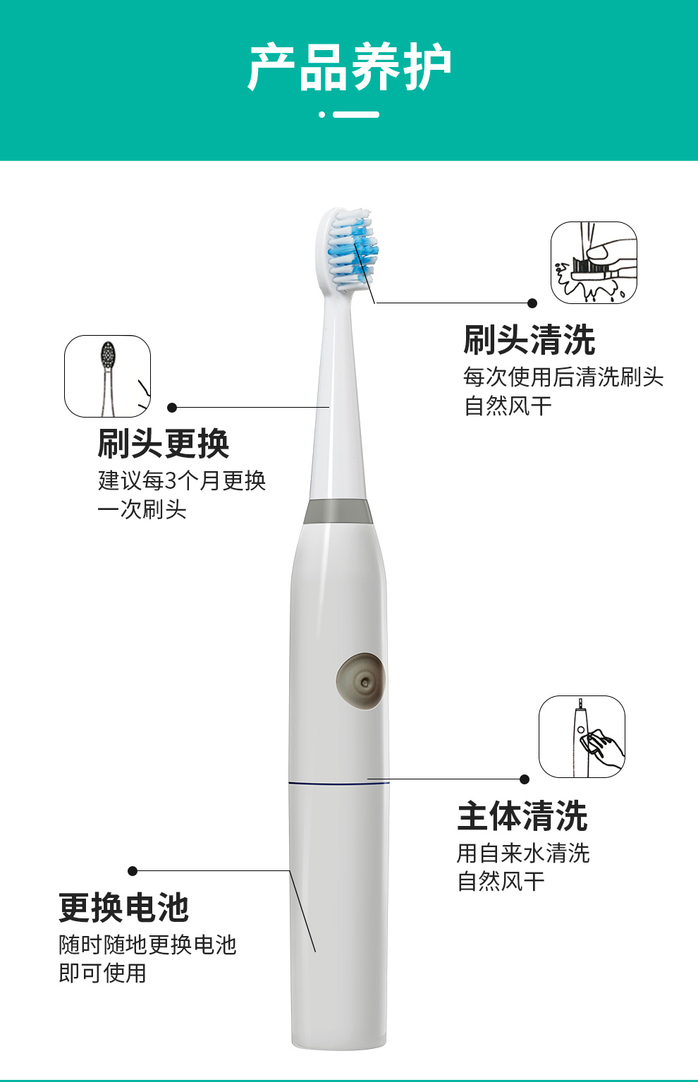 麦喆MAYZE EB003电动牙刷5号干电池成人款防水软毛(图10)