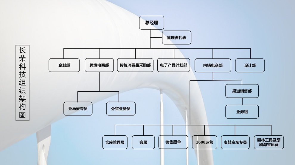 公司简介(图3)